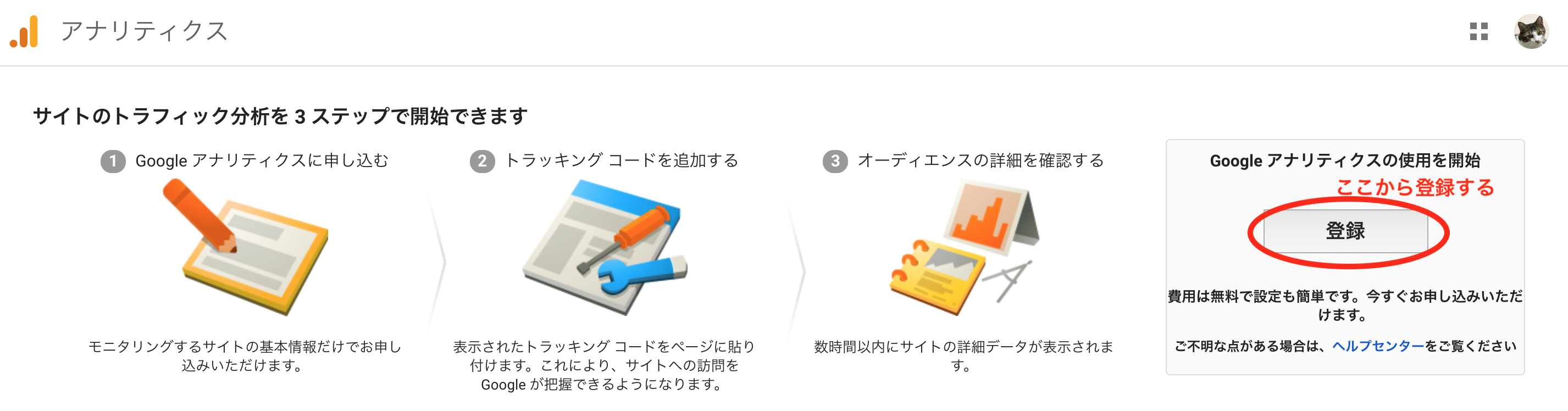 Google Analytics