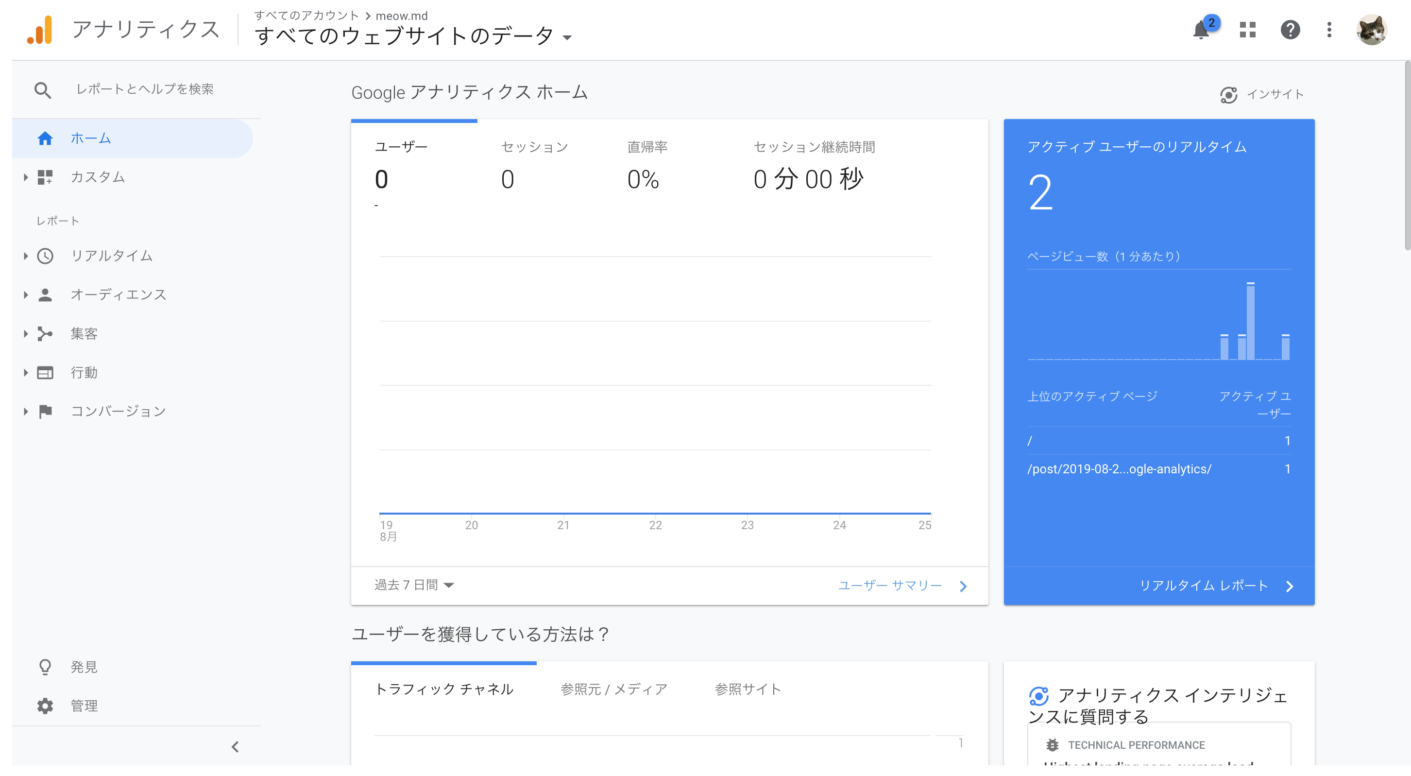 ダッシュボード