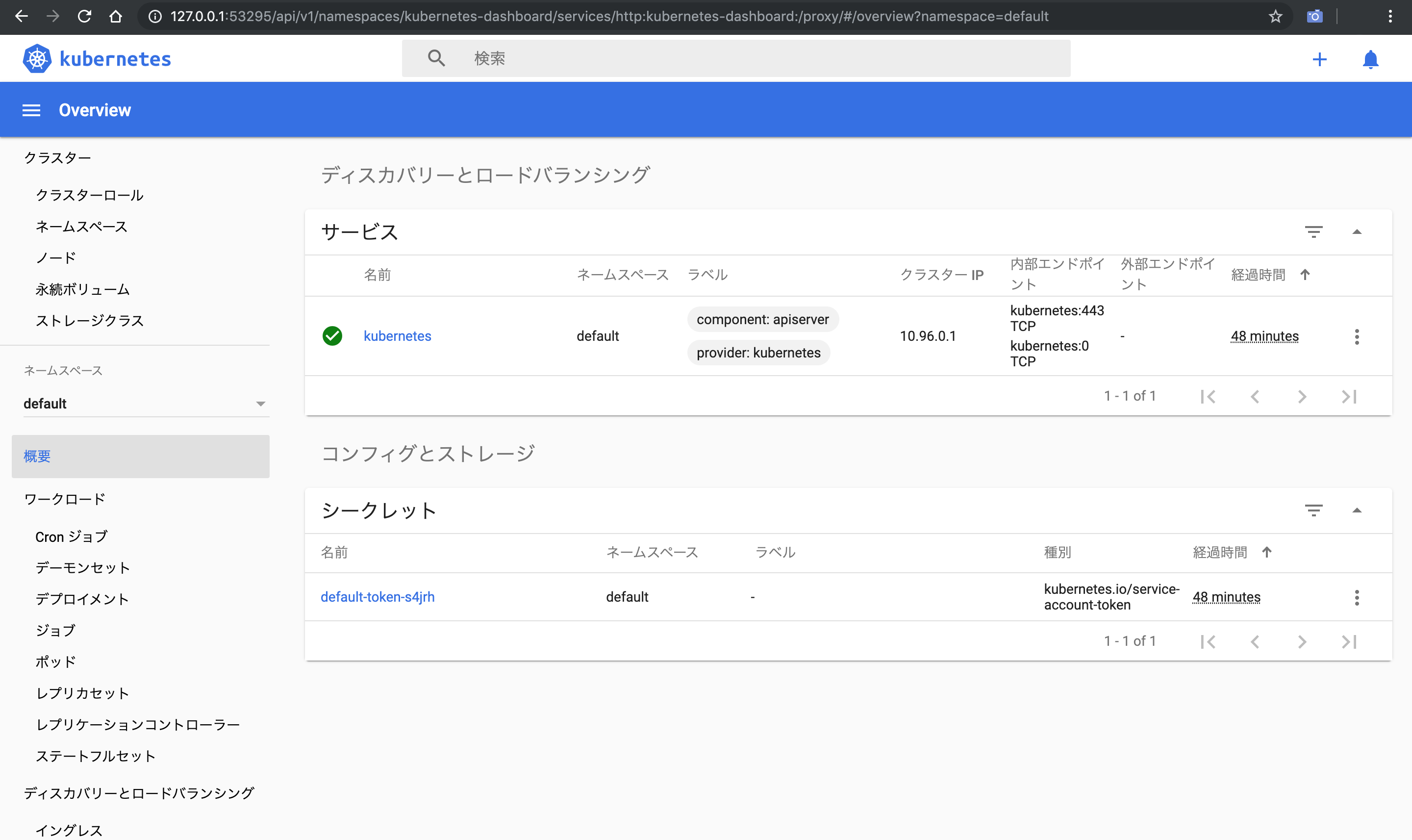 dashboard画面