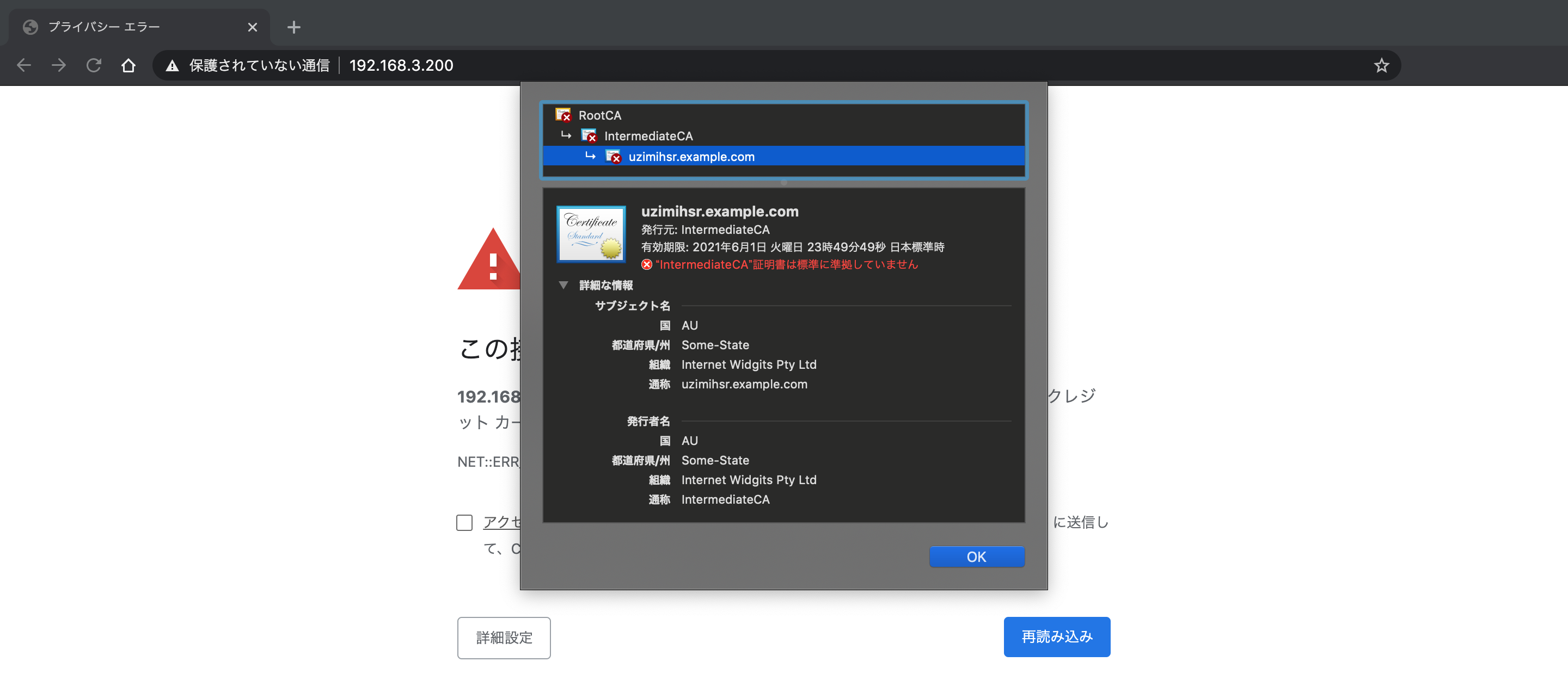 証明書の内容