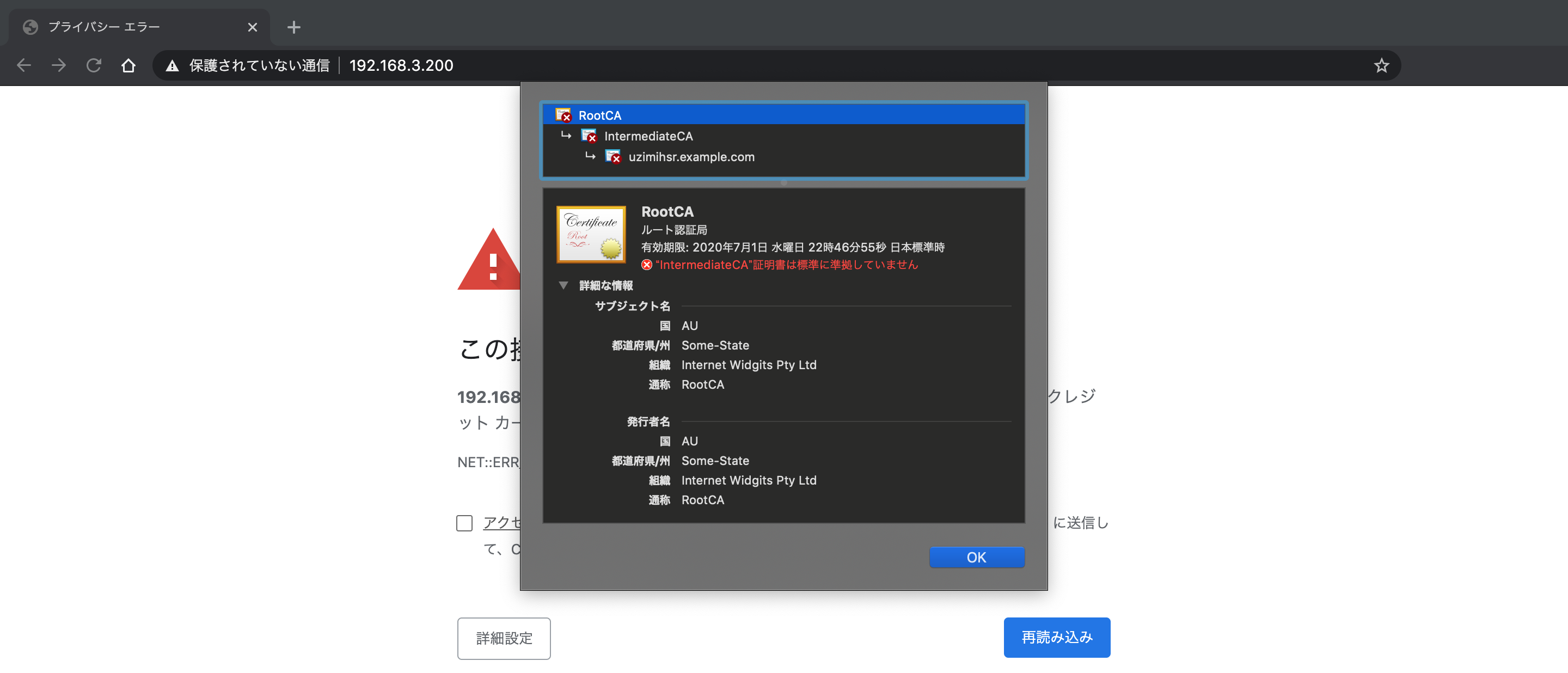 証明書の内容