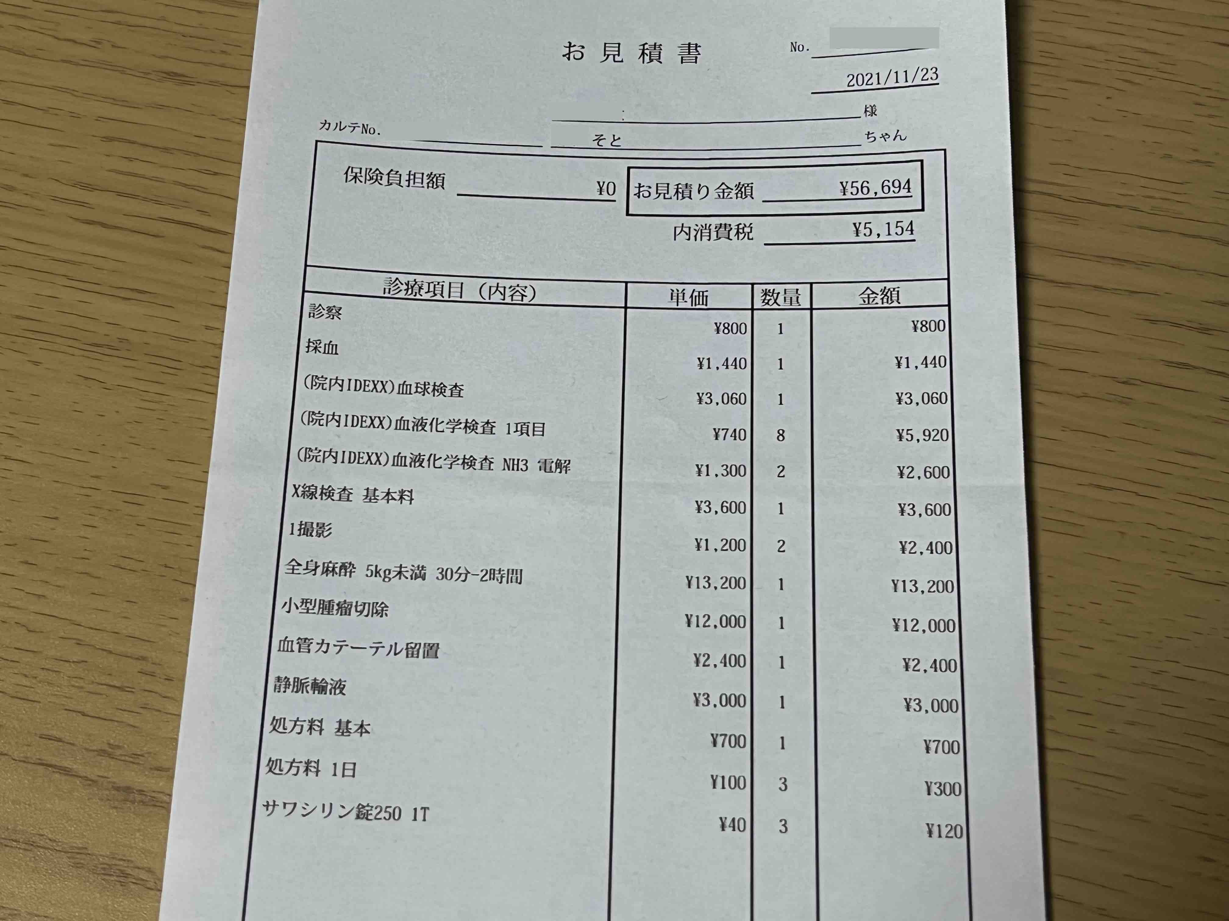 お高い