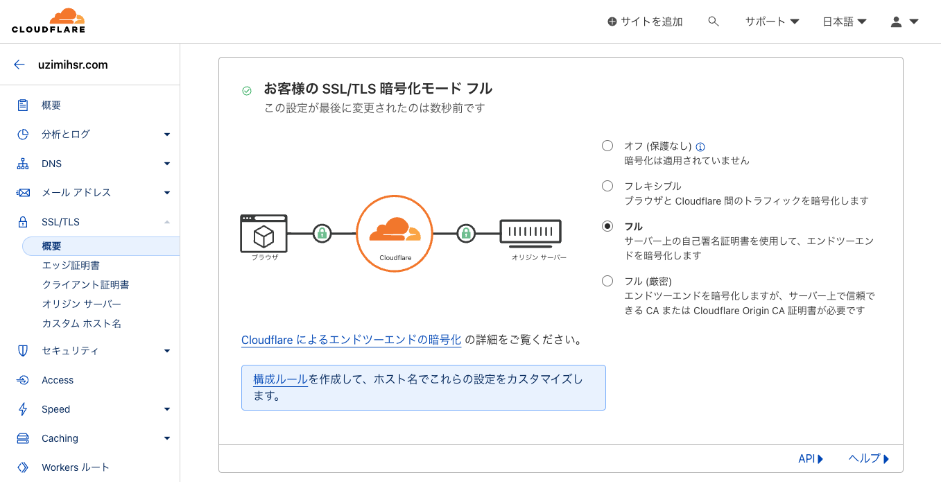 フレキシブル→フルに変更
