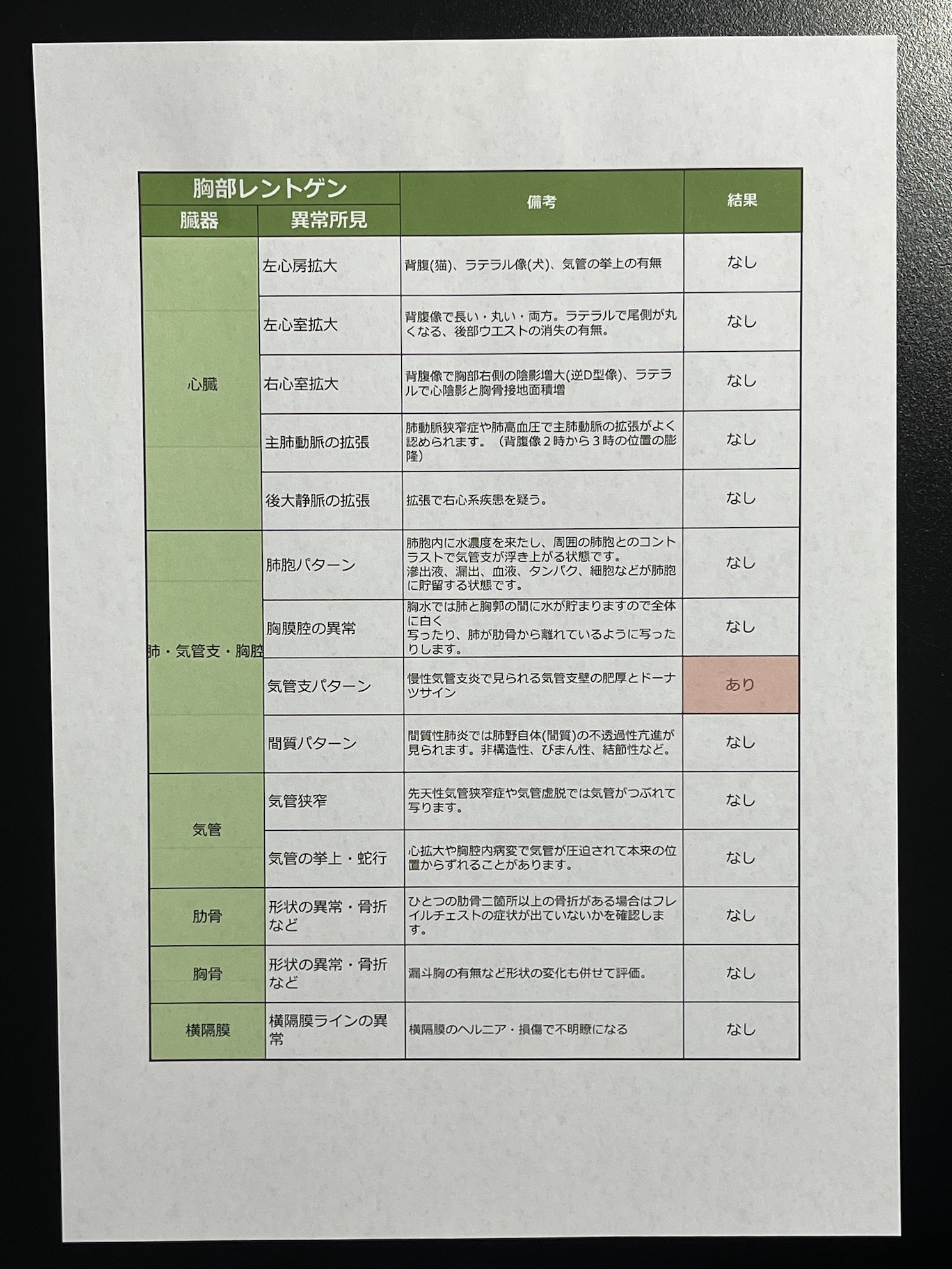 咳に注意