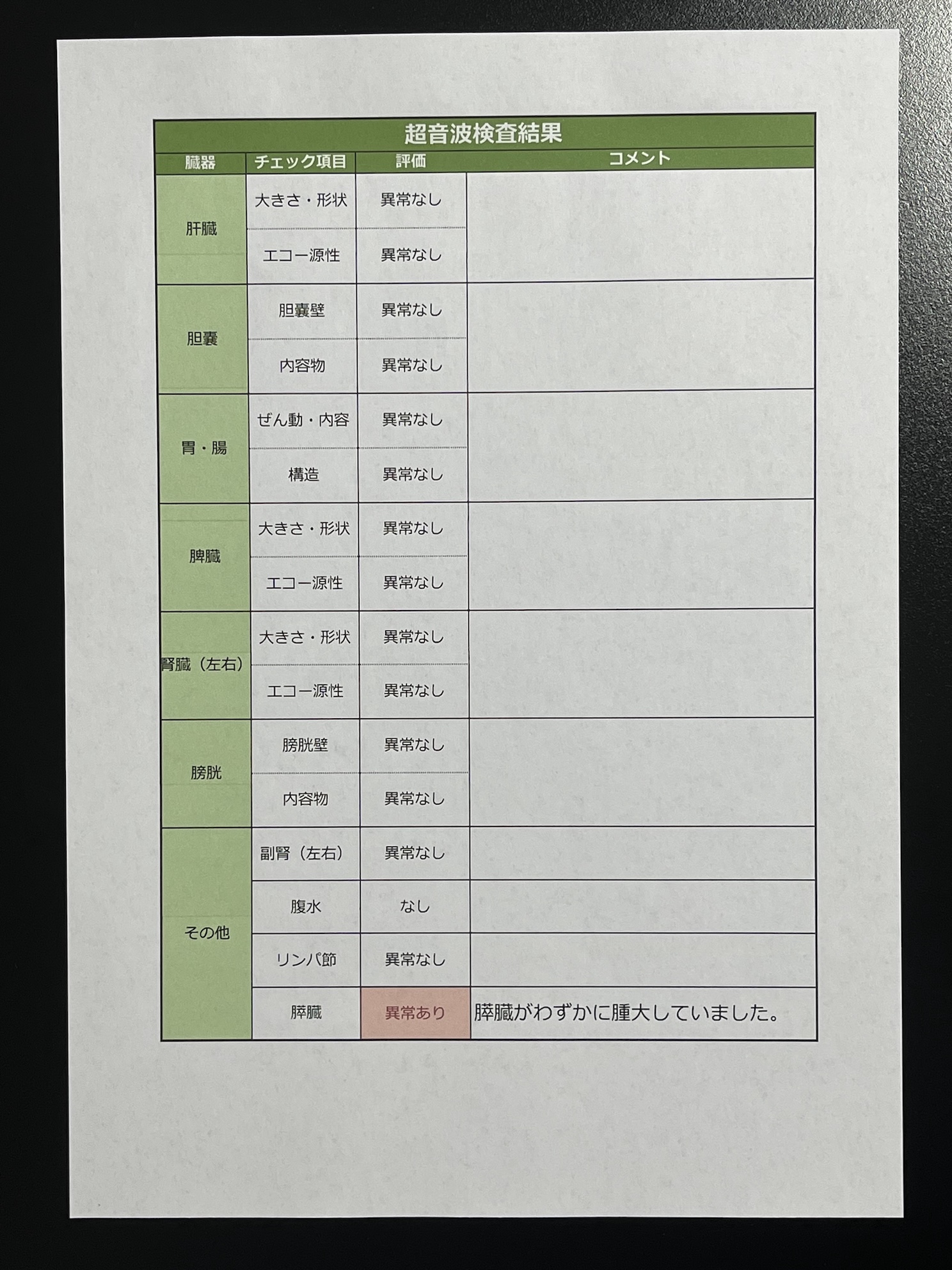 膵臓…